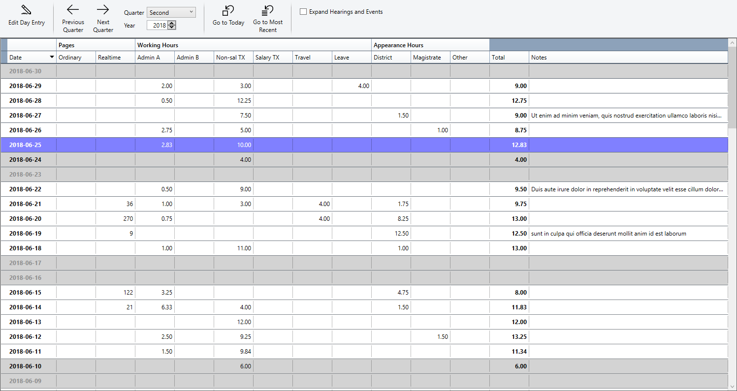 Attendance list