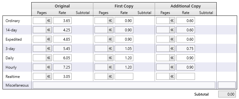 AO44 page price grid